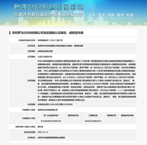 江苏省人民医院范磊徐卫陆辉黄牛挂号电话因认证认可违法行为 罗马仕被罚没超124万元