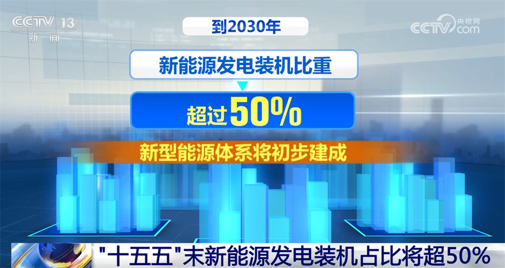 世纪坛医院黄牛号贩子票贩子代网上预约代挂号电话从“十四五”到“十五五” 我国新能源将实现更高质量跃升式发展