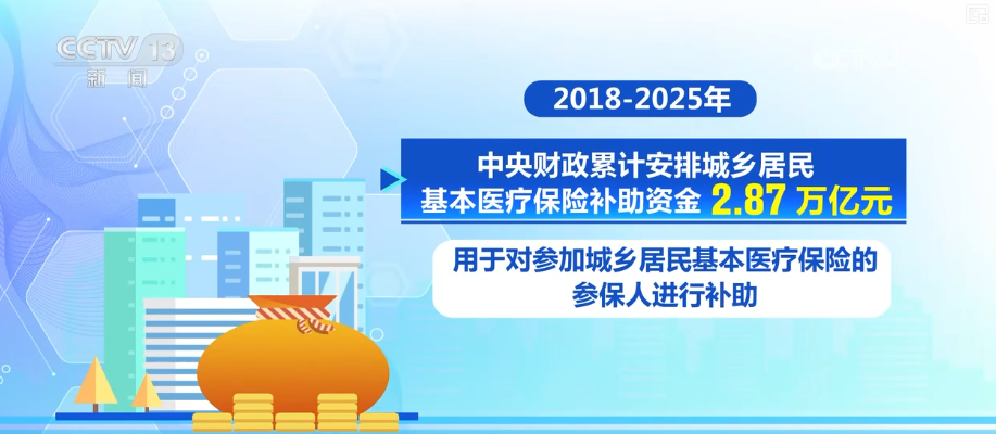 广州医科大学附属肿瘤医院黄牛号贩子票贩子代网上预约代挂号电话多维度“数”读医疗保障“成绩单” 参保人就医、购药、报销更便捷高效