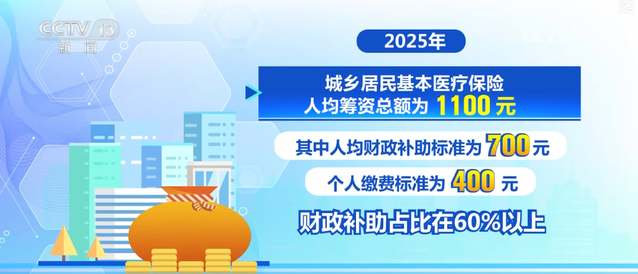 广州医科大学附属肿瘤医院黄牛号贩子票贩子代网上预约代挂号电话多维度“数”读医疗保障“成绩单” 参保人就医、购药、报销更便捷高效