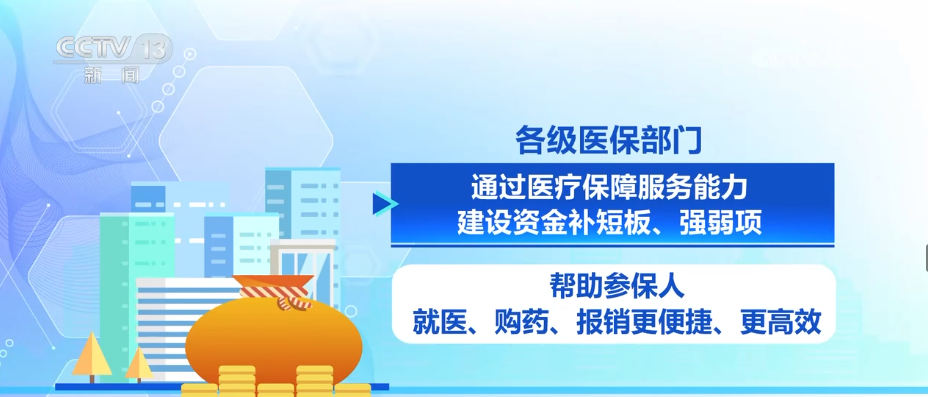 广州医科大学附属肿瘤医院黄牛号贩子票贩子代网上预约代挂号电话多维度“数”读医疗保障“成绩单” 参保人就医、购药、报销更便捷高效