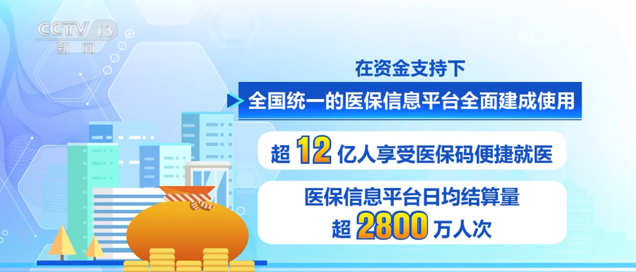 广州医科大学附属肿瘤医院黄牛号贩子票贩子代网上预约代挂号电话多维度“数”读医疗保障“成绩单” 参保人就医、购药、报销更便捷高效
