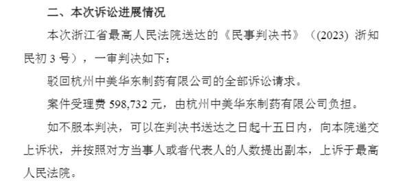 空军总医院黄牛号贩子票贩子代网上预约代挂号电话中成药大单品专利战未停:华东医药一审败诉 涉案金额1.1亿