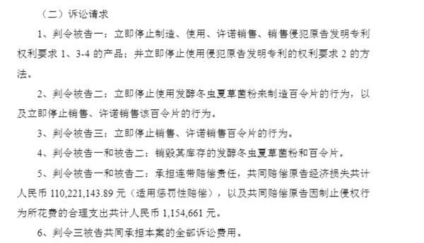 空军总医院黄牛号贩子票贩子代网上预约代挂号电话中成药大单品专利战未停:华东医药一审败诉 涉案金额1.1亿