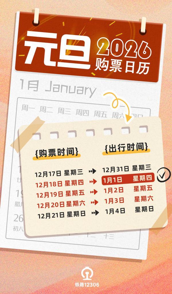 北京各大医院黄牛挂号电话元旦假期前夜火车票今天开抢 热门境外目的地机票预订增近四成