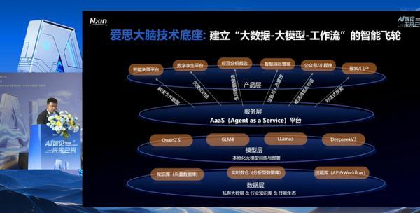 广州市第一人民医院黄牛号贩子票贩子代网上预约代挂号电话农信数智三大新品亮相,用AI破解农业转型困局