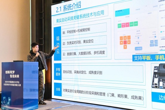 2025年福建省大学生计算科学与智能创新大赛圆满落幕