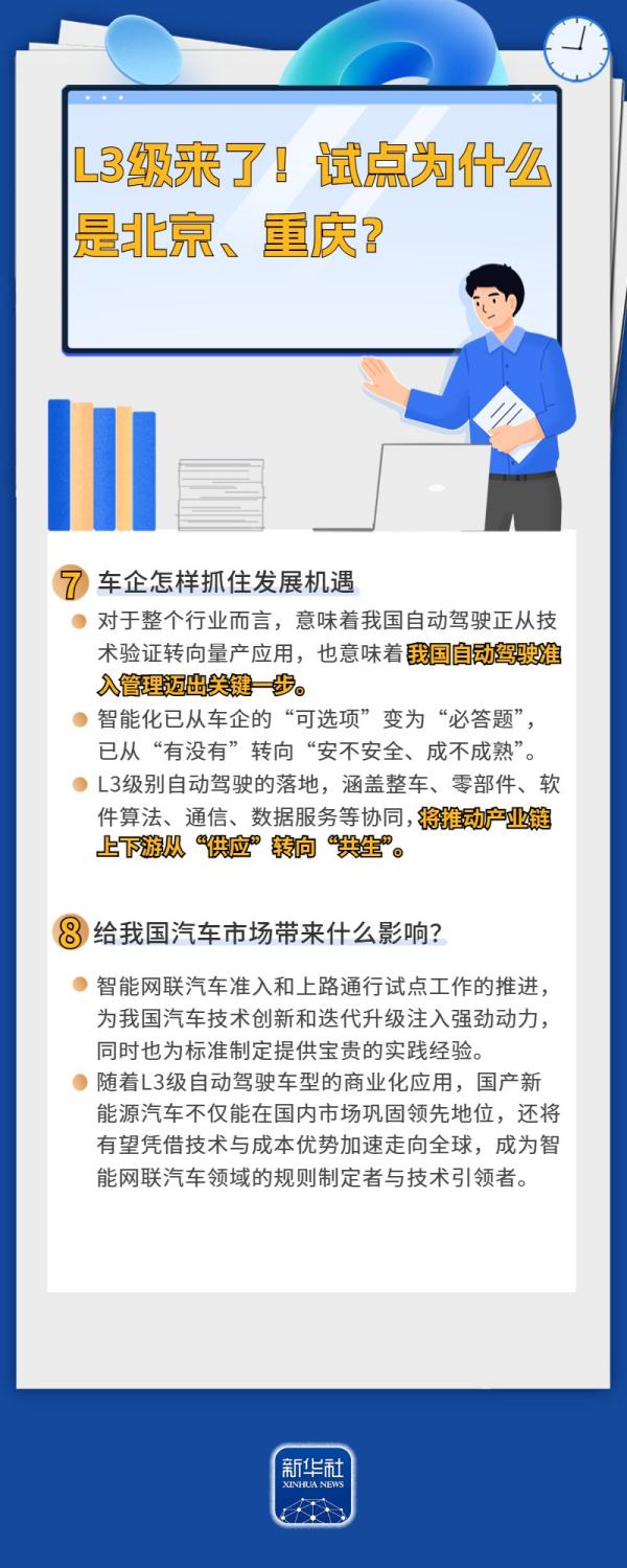 
陆军军医大学新桥医院杨鹰易善红方针强马丹肖卫东黄牛挂号电话L3级来了！试点为什么是北京、重庆？