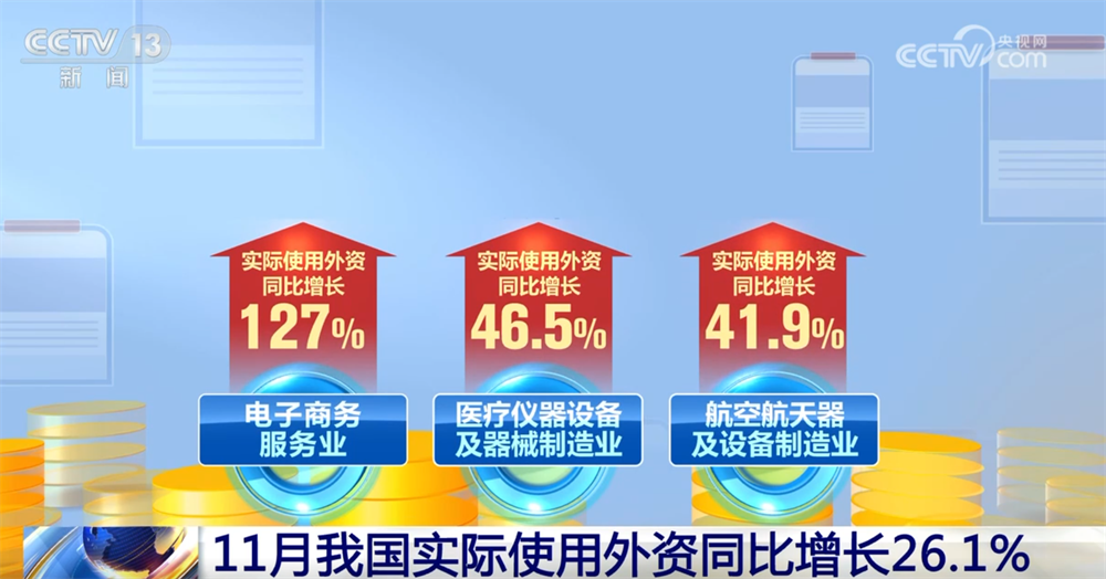 
中山大学中山眼科医院黄牛号贩子票贩子代网上预约代挂号电话多组数据透视11月“使用+吸引”外资成效 引资结构向新向“优”