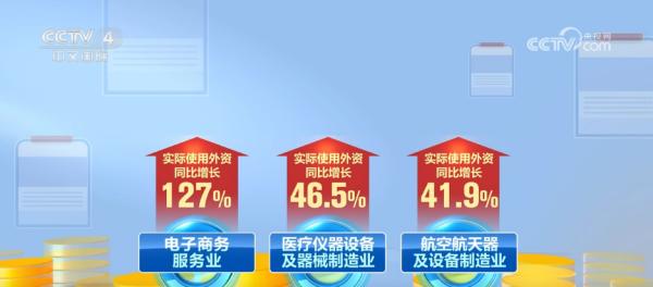 
广州医科大学附属第三医院黄牛号贩子票贩子代网上预约代挂号电话中国仍然外商投资“热土” 11月实际使用外资同比增长26.1%