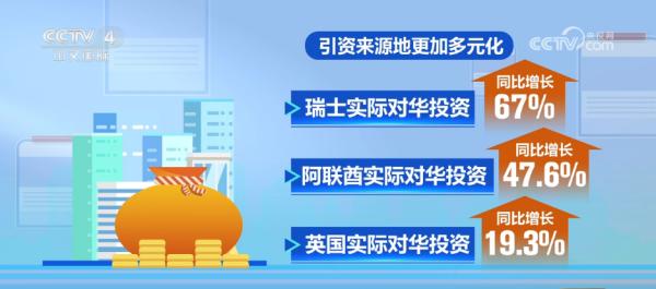 
广州医科大学附属第三医院黄牛号贩子票贩子代网上预约代挂号电话中国仍然外商投资“热土” 11月实际使用外资同比增长26.1%