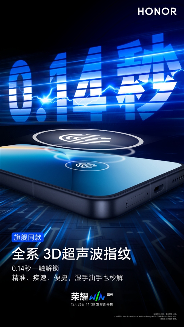 0.14秒解锁!荣耀WIN系列全系标配3D超声波指纹 湿手也能开