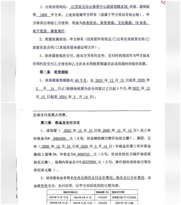 
东部战区空军医院黄牛号贩子票贩子代网上预约代挂号电话江苏一跳水馆里5层“楼中楼”是怎样建成的？男子称投入3000万开酒吧，鉴定为危房试营业即停摆