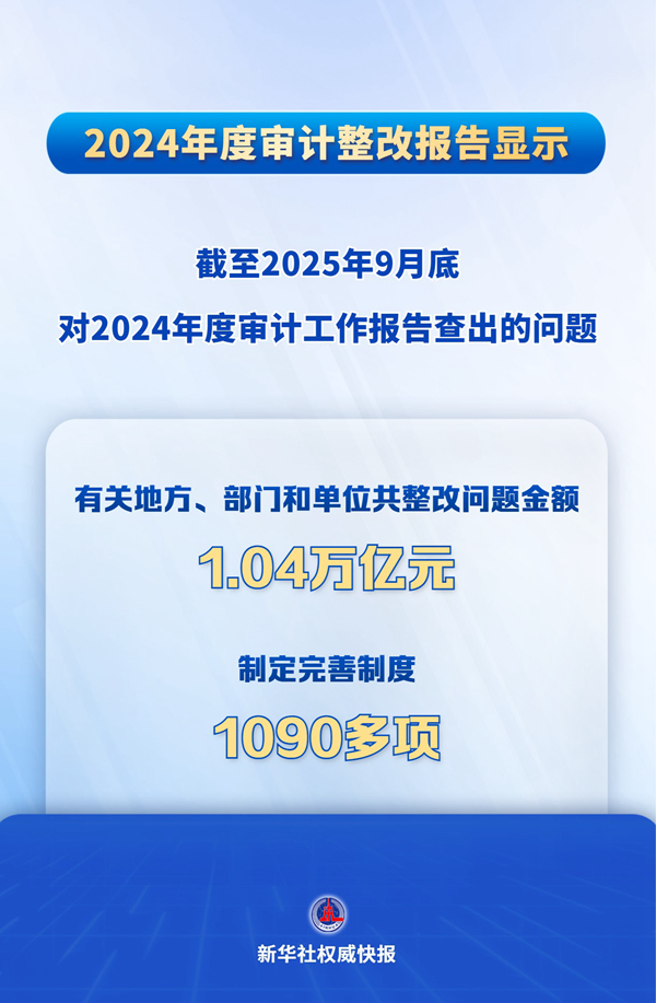 
上海市中医医院黄牛号贩子票贩子代网上预约代挂号电话人大常委会丨整改问题金额1.04万亿元 制定完善制度1090多项——2024年度审计整改取得扎实成效