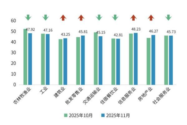 
上海市第六人民医院张长青韩培贾伟涛黄牛挂号电话新华指数|11月普惠金融-景气指数：融资环境改善 企业经营韧性凸显
