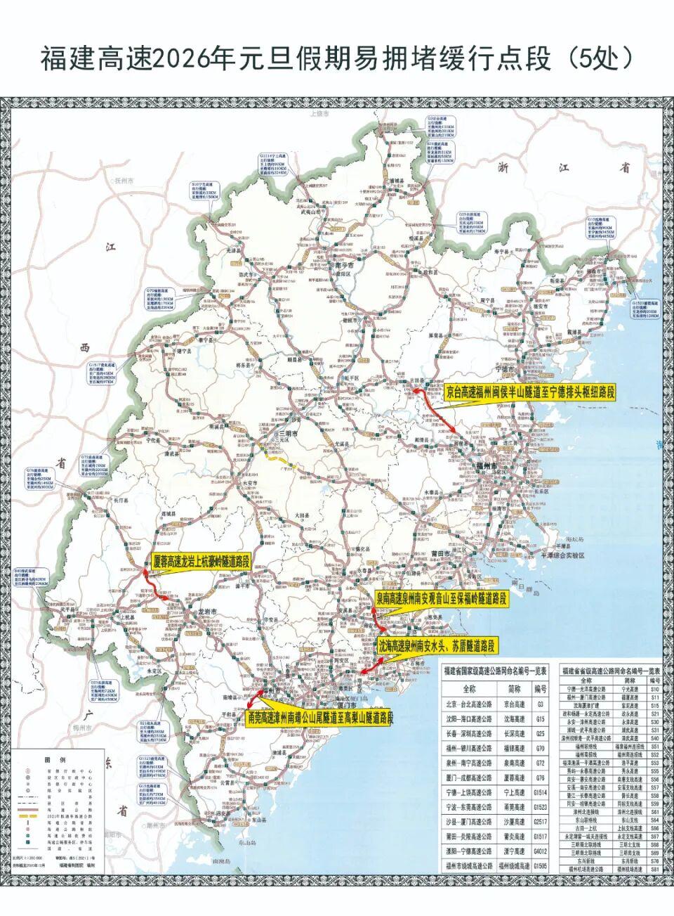 2026年元旦假期福建省道路交通安全出行提示