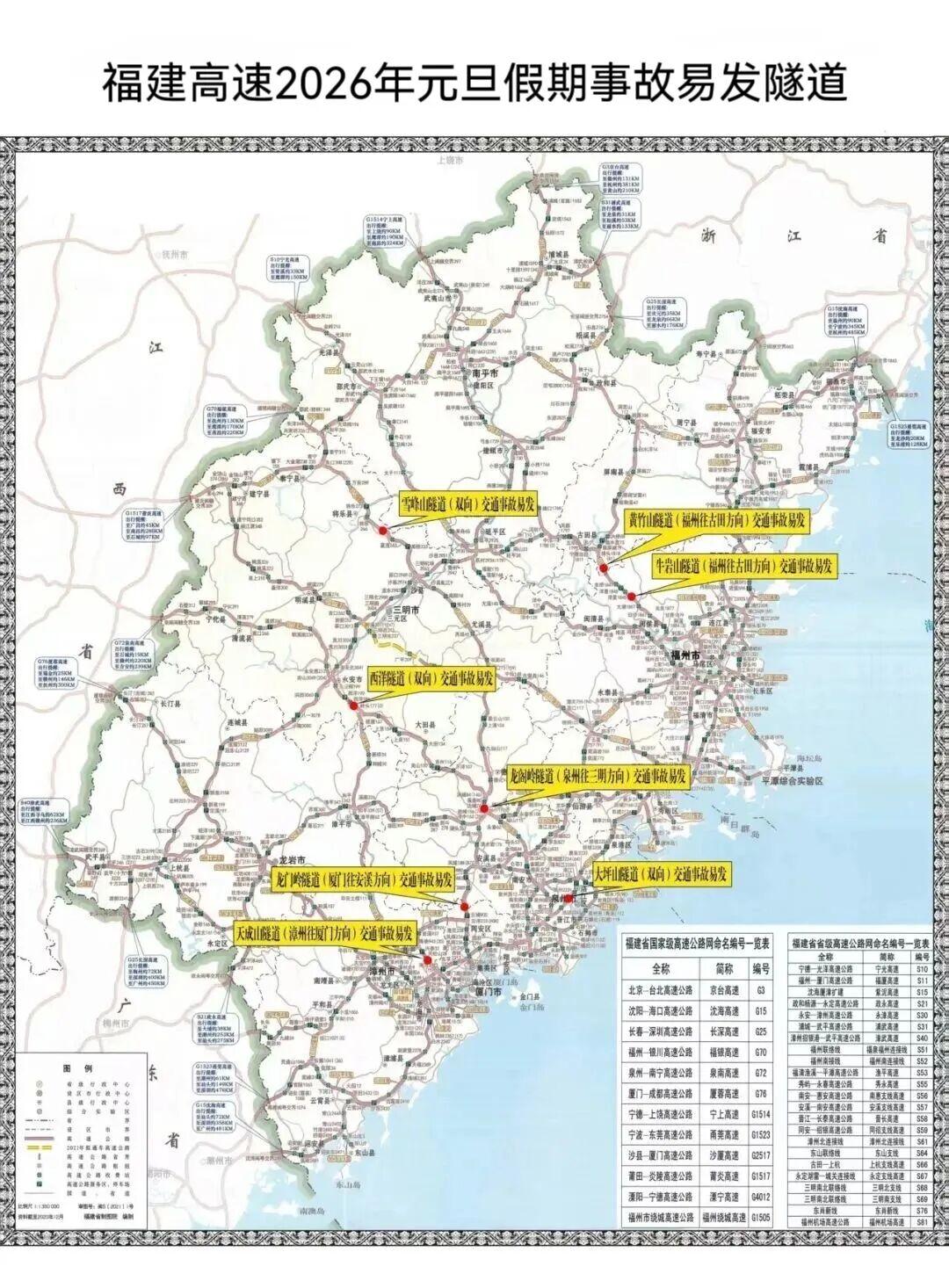 2026年元旦假期福建省道路交通安全出行提示