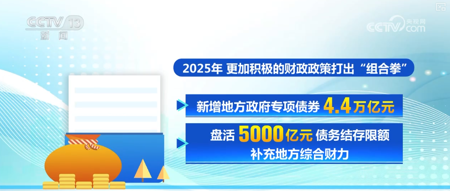 
陕西省肿瘤医院黄牛号贩子票贩子代网上预约代挂号电话展望2026年！扩内需、优结构、增动能 积极财政政策“组合拳”护航经济起好步、开好局