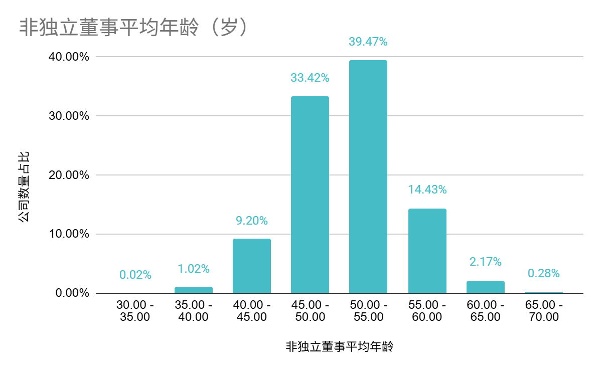 
朝阳医院黄牛号贩子票贩子代网上预约代挂号电话中上协发布2025年上市公司治理情况报告