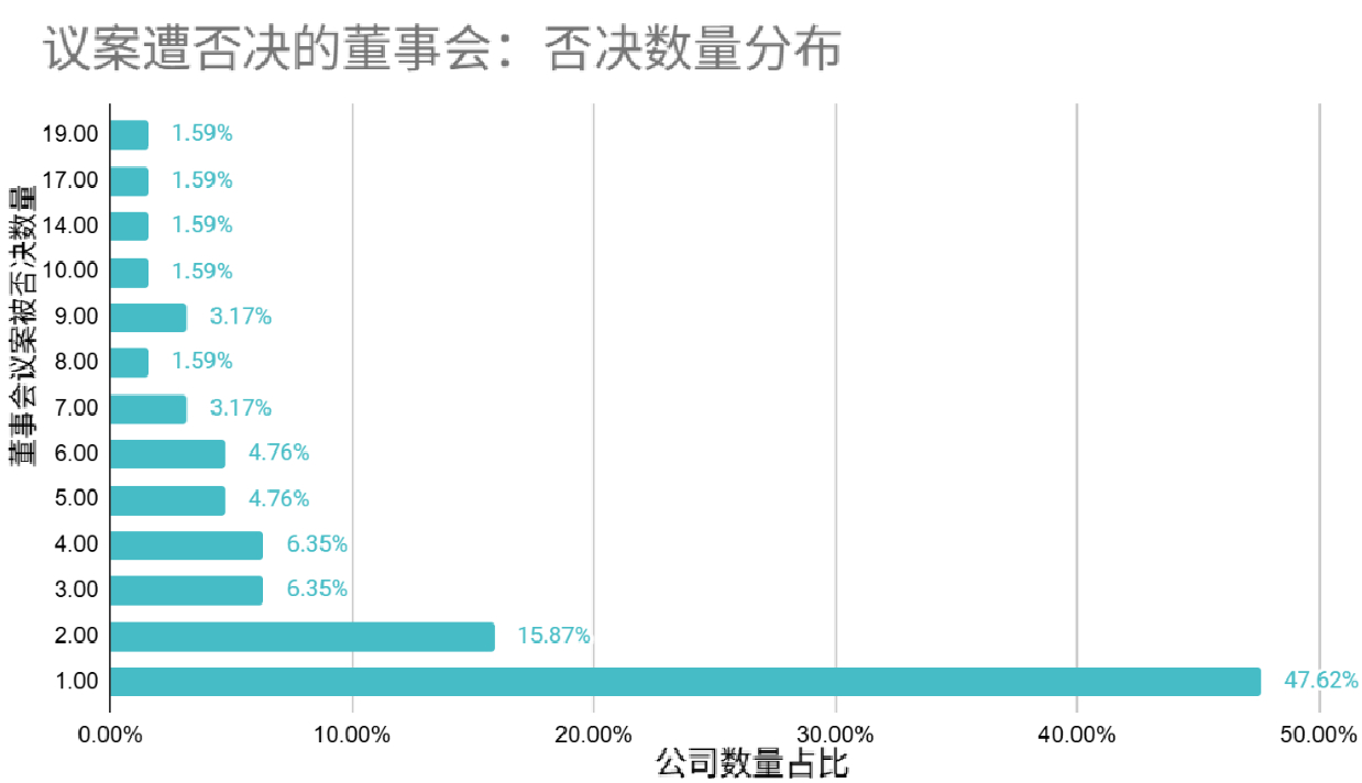 
朝阳医院黄牛号贩子票贩子代网上预约代挂号电话中上协发布2025年上市公司治理情况报告