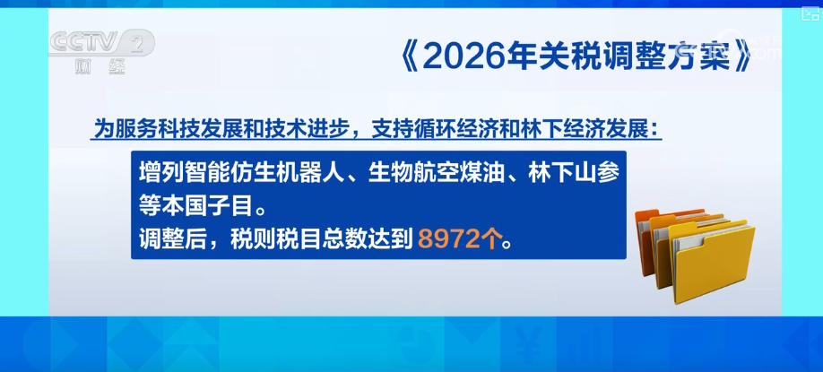 南京医科大学第二附属医院黄牛号贩子票贩子代网上预约代挂号电话解读·935项,暂定税率!数据本身即亮点 为国际社会注入稳定预期