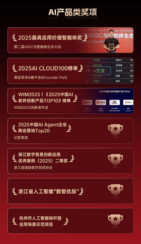 
医学科学院皮肤病医院黄牛号贩子票贩子代网上预约代挂号电话从工具到智能体，e签宝2025答卷聚焦AI转型与全球化
