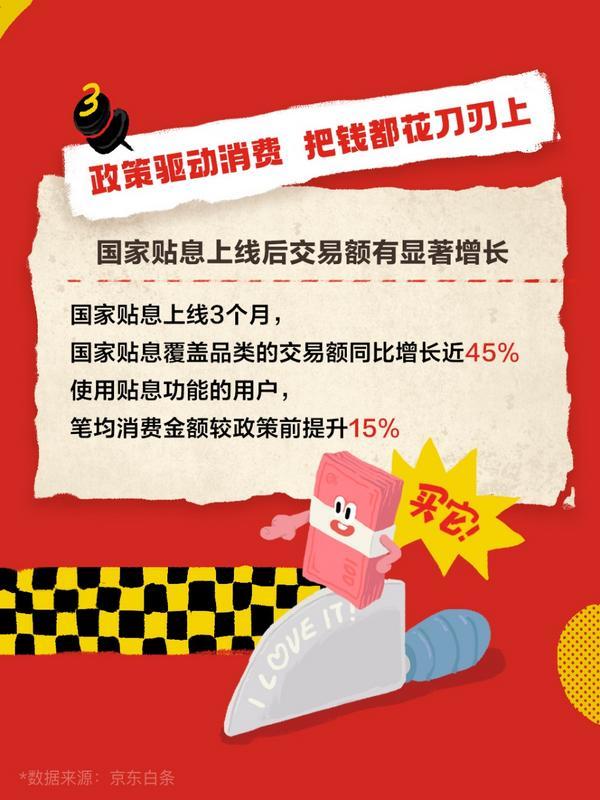 
上海医院黄牛号贩子票贩子代网上预约代挂号电话账单里的省钱故事：3位普通人的白条消费日常，见证3亿京东白条用户的获得感