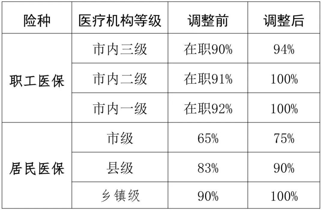 2026开年,福建三地生育、托育福利包“上新”了! 2026开年,福建三地生育、托育福利包“上新”了!