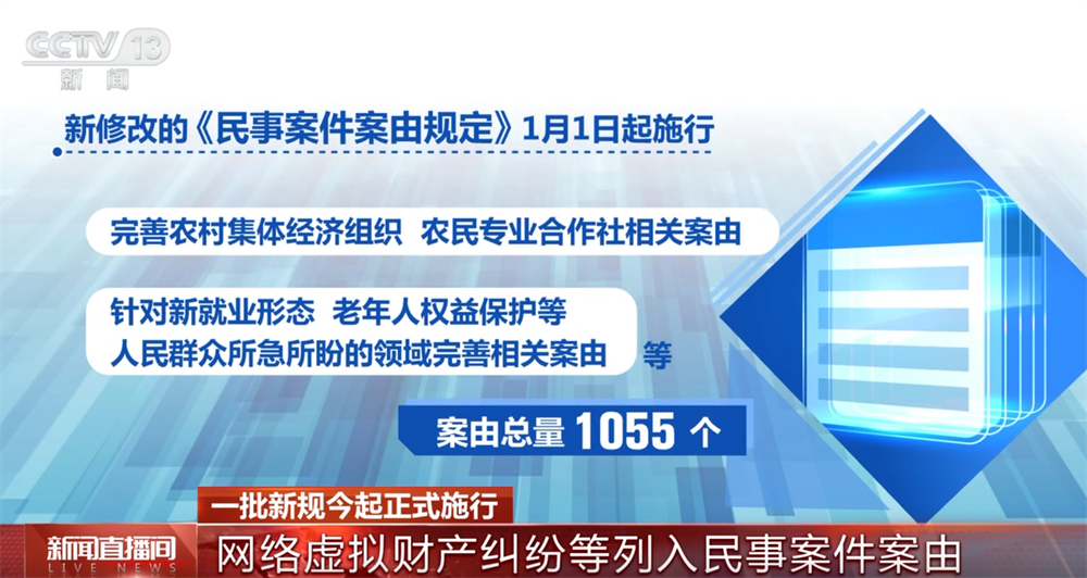 
复旦大学中山医院岳嘉宁蒋俊豪易勇周俭王越琦朱玮黄牛挂号电话一批新规正式施行 事关社会治安、保育教育、网络安全等多方面 一文了解↓
