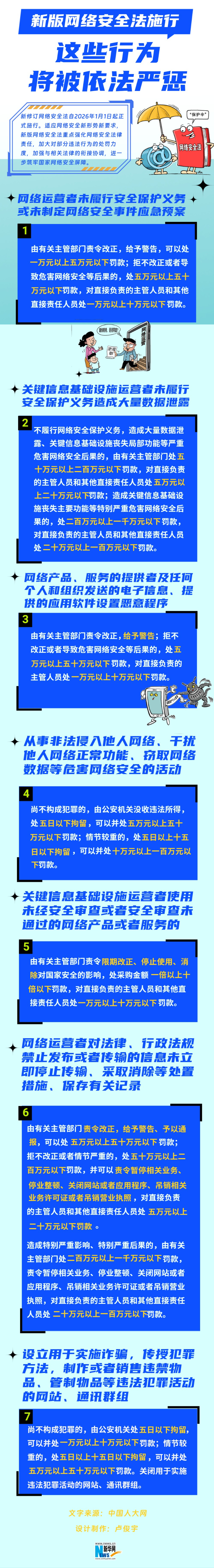 新版网络安全法施行 这些行为将被依法严惩