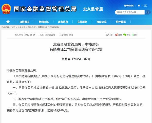 
上海交通大学医学附属上海儿童医学中心张浩何晓敏徐志伟李奋傅立军郭英顾松徐敏王莹宁铂涛张磊袁姝华黄牛挂号电话中核财务公司获批 注册资本变更为87.7164亿元