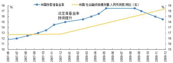 
上海新华医院黄牛号贩子票贩子代网上预约代挂号电话国海策略：春季行情还有哪些问题值得关注？