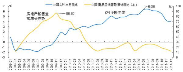 
上海新华医院黄牛号贩子票贩子代网上预约代挂号电话国海策略：春季行情还有哪些问题值得关注？