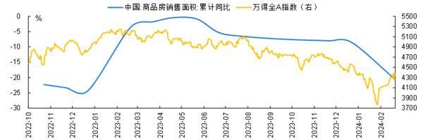 
上海新华医院黄牛号贩子票贩子代网上预约代挂号电话国海策略：春季行情还有哪些问题值得关注？