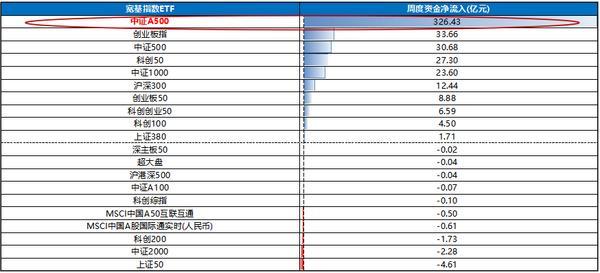 
上海新华医院黄牛号贩子票贩子代网上预约代挂号电话国海策略：春季行情还有哪些问题值得关注？