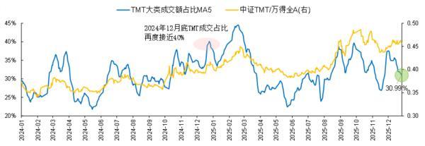 
上海新华医院黄牛号贩子票贩子代网上预约代挂号电话国海策略：春季行情还有哪些问题值得关注？