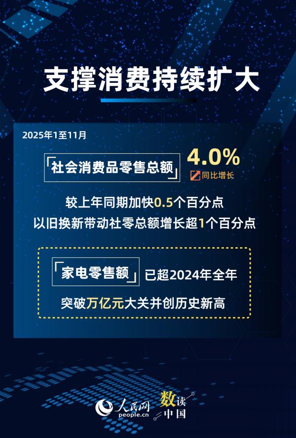 
山东大学齐鲁医院崔保霞姜洁张宁杨其峰王立杰吴大玮李玉方燕马玉燕杨向东黄牛挂号电话数说以旧换新“五重效应”
