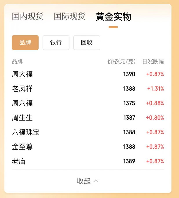 北京儿童医院陆小彦任晓东陈春红巩纯秀梁学军桑艳梅李莉蒋晶晶刘雯黄牛挂号电话贵金属开年狂飙!白银涨超10%、现货黄金重上4470美元,后市怎么走?