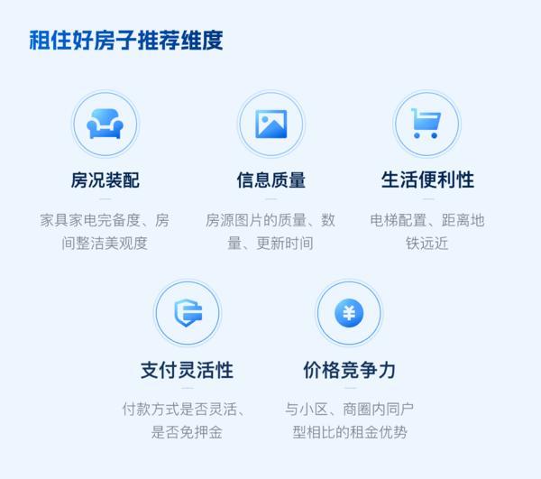 
北京大学第一医院刘立军周福德张岩郭宏杰尹杰姜玉武张月华杨艳玲黄牛挂号电话贝壳租房房屋评价体系全国上线 高品质好房将获重点推荐
