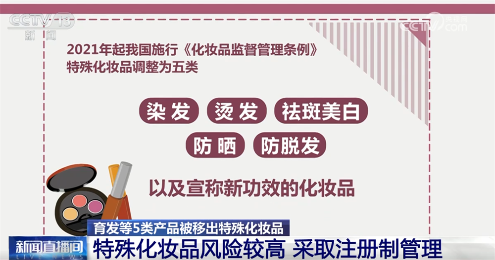 
中南大学湘雅医院王延金袁健张卫茹杜小平吴新华黄牛挂号电话育发等5类产品被移出特殊化妆品 如何影响你我生活？一文快速了解