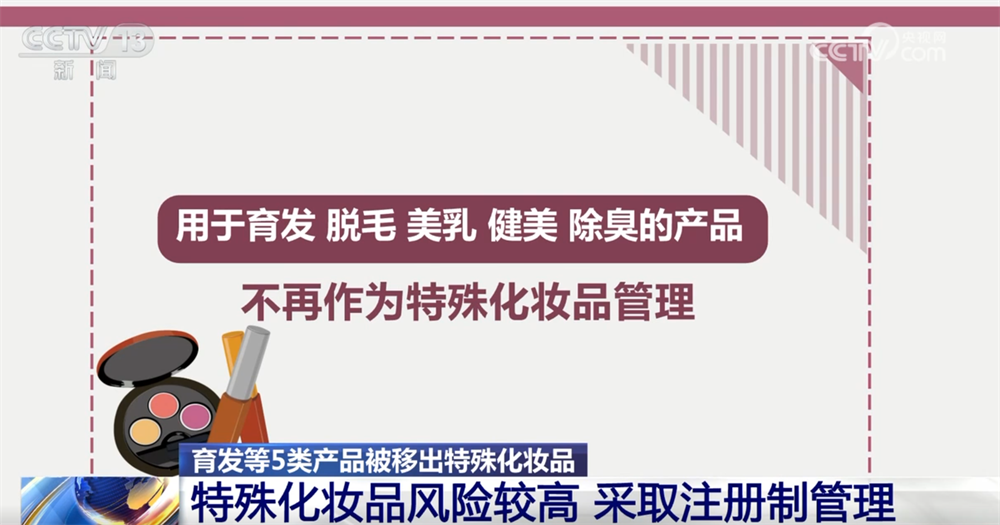 
中南大学湘雅医院王延金袁健张卫茹杜小平吴新华黄牛挂号电话育发等5类产品被移出特殊化妆品 如何影响你我生活？一文快速了解