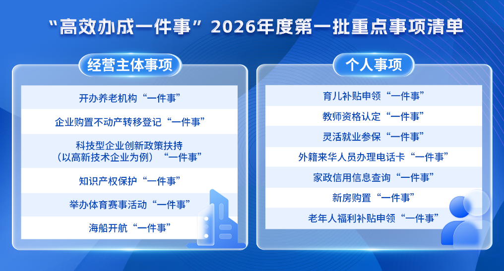 
三环肿瘤医院黄牛号贩子票贩子代网上预约代挂号电话用“钉钉子精神”推动“高效办成一件事” 便民惠企清单持续扩容