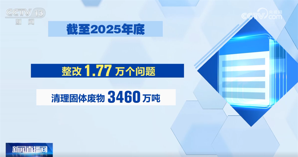 
地坛医院黄牛号贩子票贩子代网上预约代挂号电话严打固体废物非法倾倒处置行为 2035年“无废城市”建设将实现全覆盖