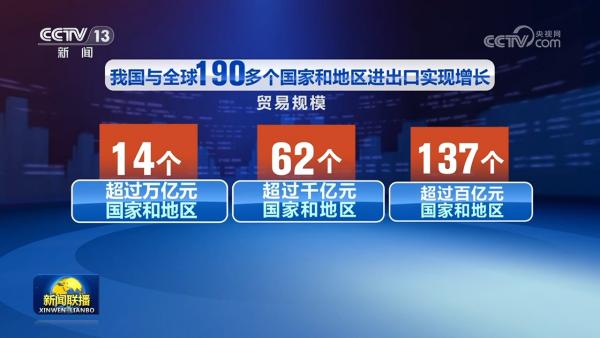 
江苏省中医院黄牛号贩子票贩子代网上预约代挂号电话2025年我国货物贸易进出口突破45万亿元 连续9年保持增长