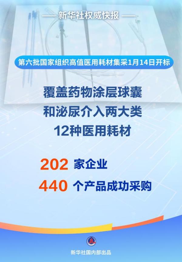 
中医科学院眼科医院黄牛号贩子票贩子代网上预约代挂号电话再拓新领域！新一批医用耗材“团购清单”亮相