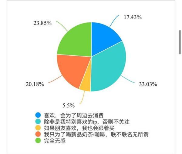 
杭州各大医院黄牛挂号电话“元气森林亚特兰蒂斯”全国首店开业 华流音乐集团投资运营