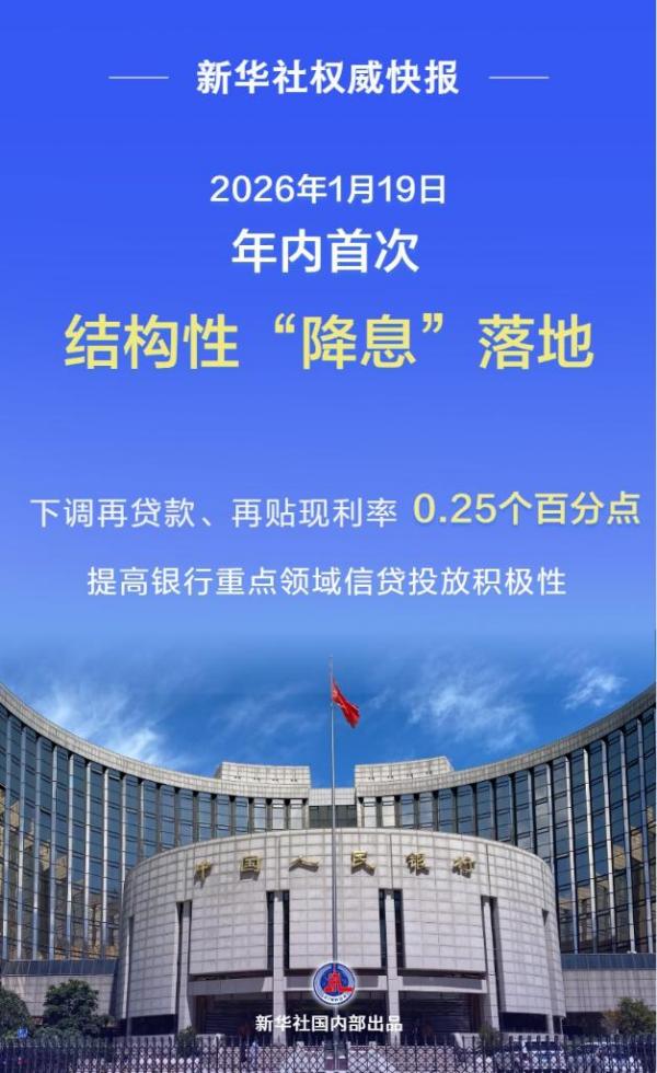
医学科学院整形外科医院黄牛号贩子票贩子代网上预约代挂号电话年内首次结构性“降息”落地
