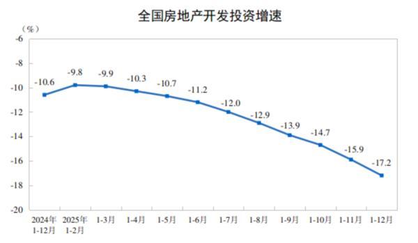 
四川大学华西医院黄牛号贩子票贩子代网上预约代挂号电话国家统计局：2025年全国房地产开发投资82788亿元