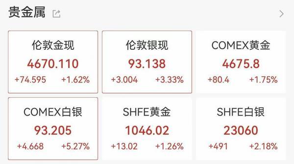 
东直门医院黄牛号贩子票贩子代网上预约代挂号电话黄金、白银再创新高，国内金饰克价逼近1460元