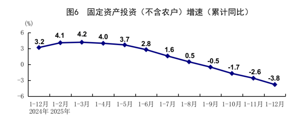 
北大第六医院黄牛号贩子票贩子代网上预约代挂号电话分析｜2025年中国经济增长5%，哪些领域在发力？
